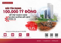 Agribank chi nhánh tỉnh Khánh Hòa triển khai các giải pháp hỗ trợ khách hàng bị ảnh hưởng bởi dịch Covid-19