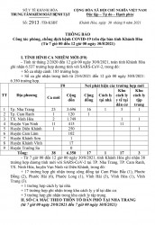 Thông báo công tác phòng, chống dịch bệnh Covid-19 trên địa bàn tỉnh Khánh Hòa (từ 7 giờ đến 12 giờ ngày 30-8)